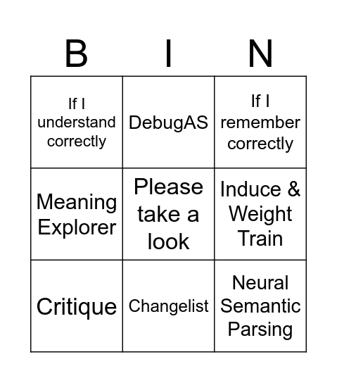 Die de-DE Linguisten Bingo Card