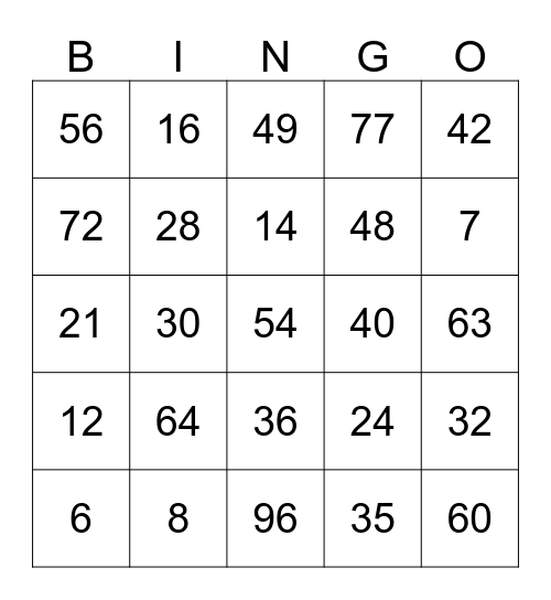 Multiplication 6's 7's 8's Bingo Card
