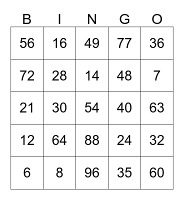 Multiplication 6's 7's 8's Bingo Card