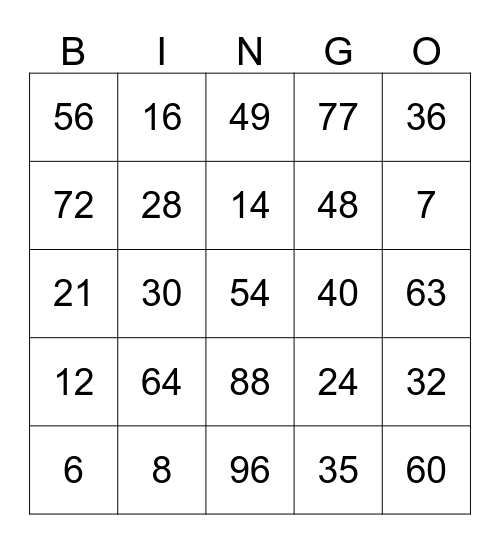 Multiplication 6's 7's 8's Bingo Card