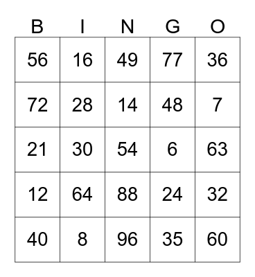 Multiplication 6's 7's 8's Bingo Card