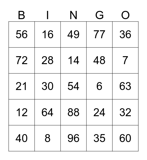 Multiplication 6's 7's 8's Bingo Card