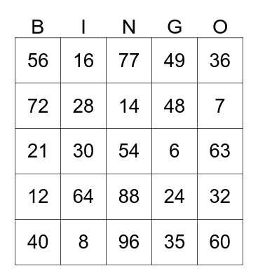 Multiplication 6's 7's 8's Bingo Card