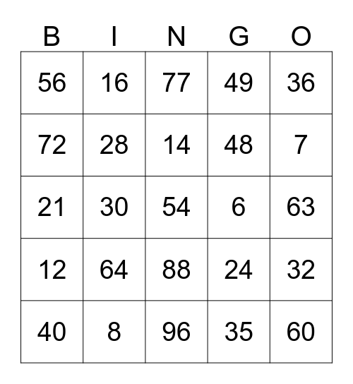 Multiplication 6's 7's 8's Bingo Card