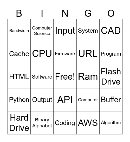 Computer Science Bingo Card