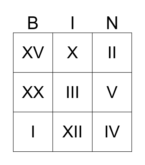 Roman Numerals Bingo Card