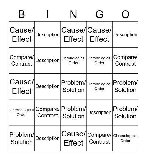Text Structure Bingo Card