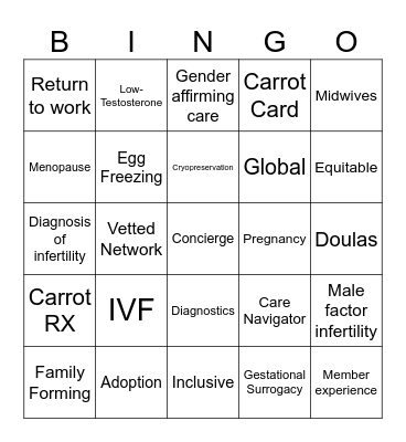 Carrot Fertility and Family Forming Benefits Bingo Card