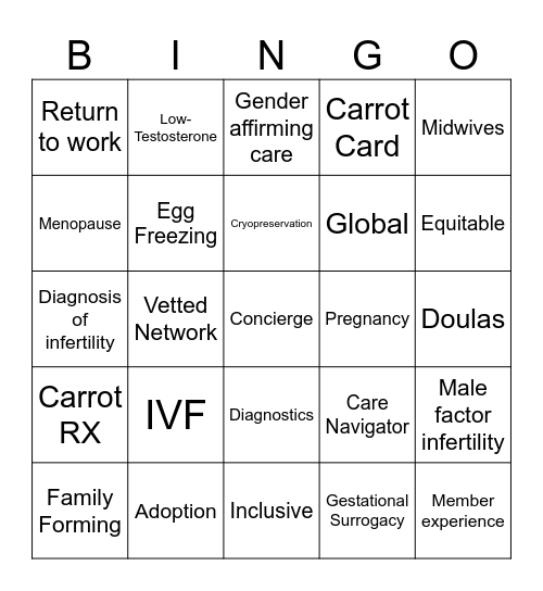 Carrot Fertility and Family Forming Benefits Bingo Card