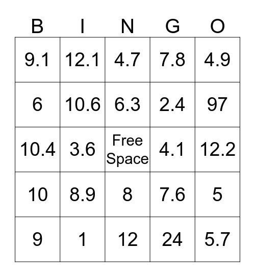 Pythagorean Theorem, Estimating Square Roots, & PEMDAS Bingo Card