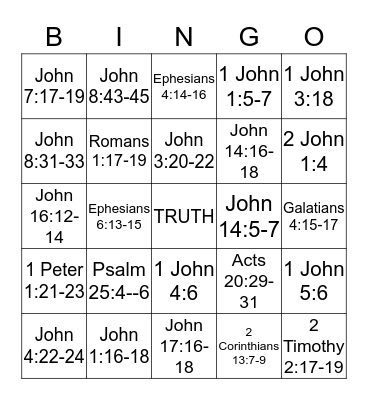 Bible TRUTH Bingo! Bingo Card