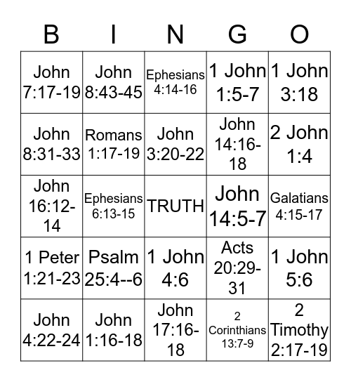 Bible TRUTH Bingo! Bingo Card