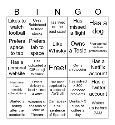 Welcome Gaurav! Bingo Card
