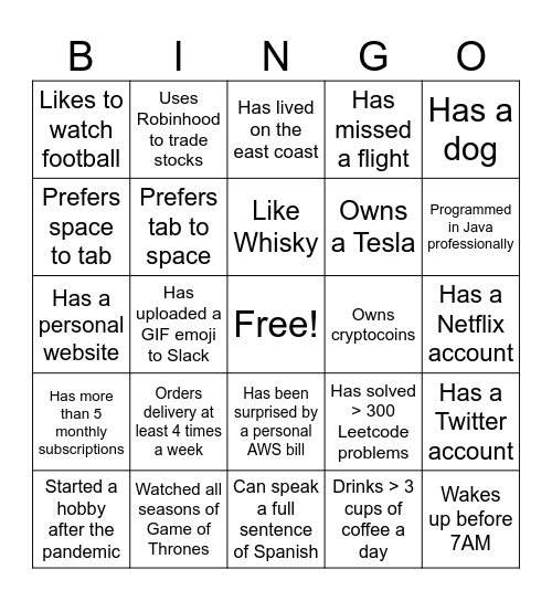 Welcome Gaurav! Bingo Card