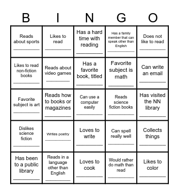 Walkabout Bingo: Get to know your classmates! Bingo Card