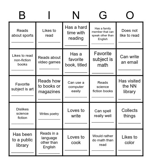 Walkabout Bingo: Get to know your classmates! Bingo Card