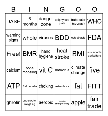 Nutrition Bingo Card