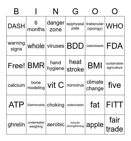 Nutrition Bingo Card