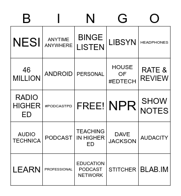 Podcast Bingo Card