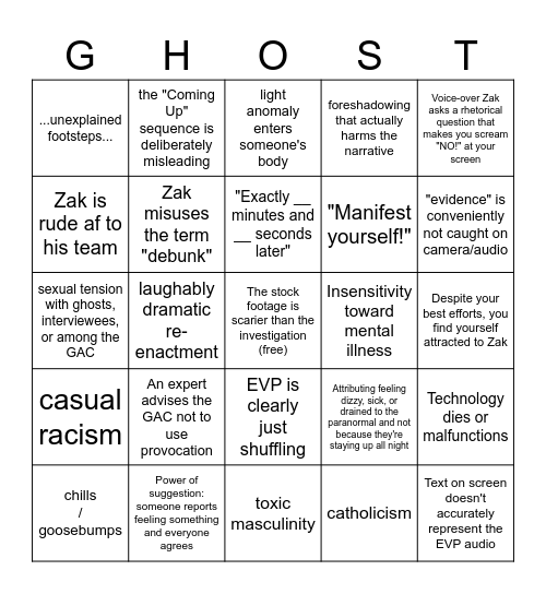 Ghost Adventures Bingo Card