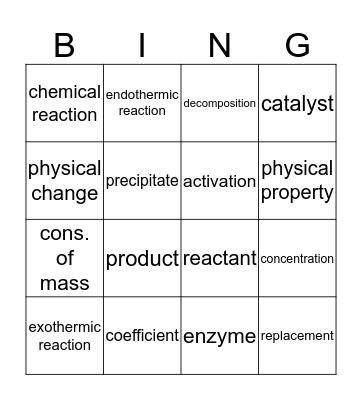 Chapter 2 Bingo Card