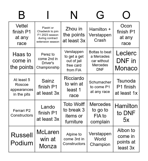 F1 2022 Bingo Card