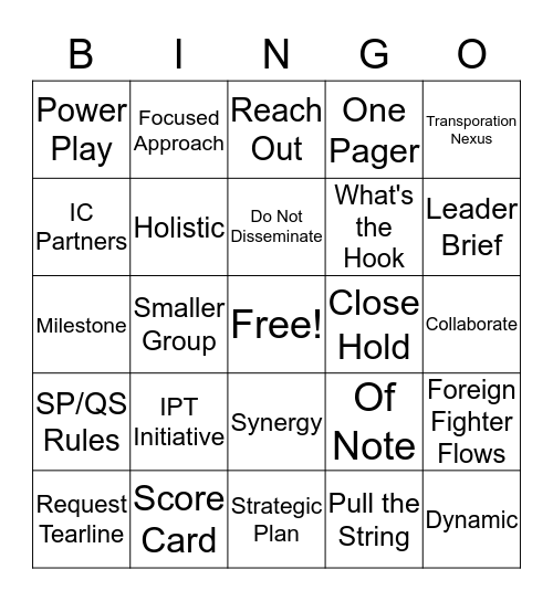 OIA Buzz Word  Bingo Card