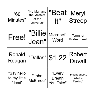 1983 TRIVIA Bingo Card