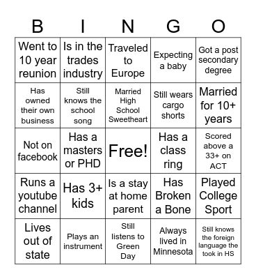 Eastview 15 Year Class Reunion Bingo Card