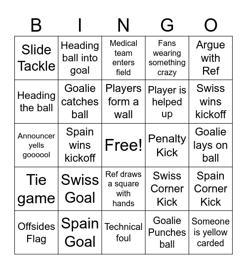 Spain vs Swiss Bingo Card