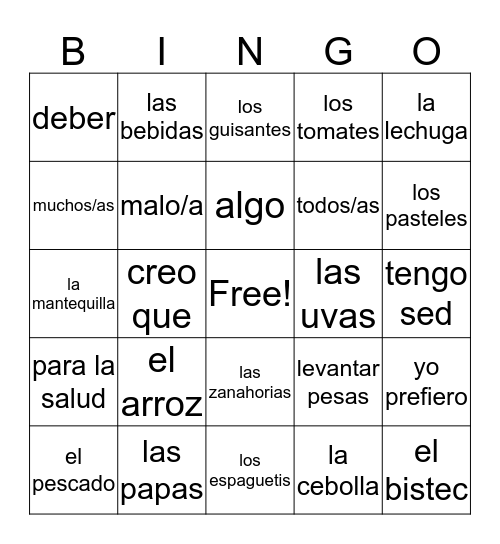 Vocabulario La Comida Bingo Card