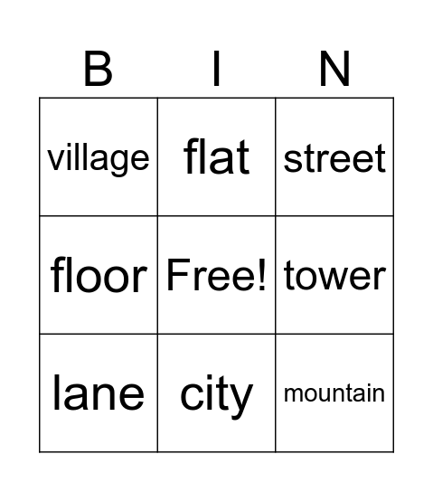 Unit 1. What is your address? Bingo Card