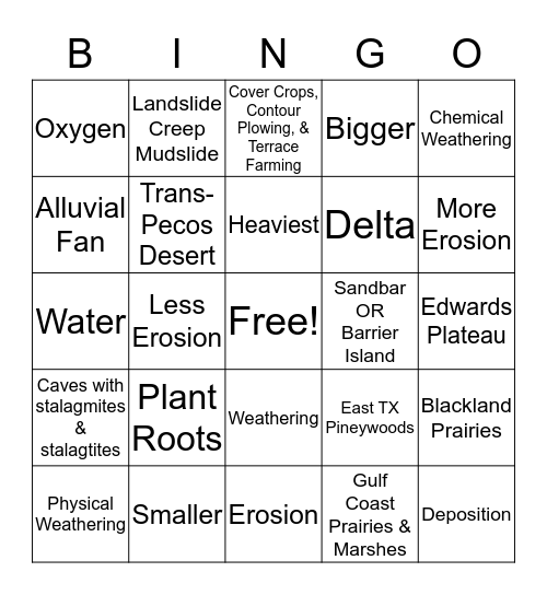 Weathering, Erosion, Deposition & Ecoregions of TX Bingo Card