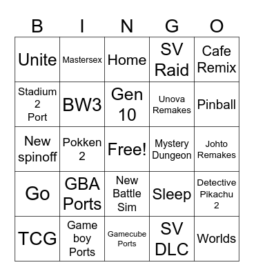 Pokemon Presents 2023.8.8 Bingo Card