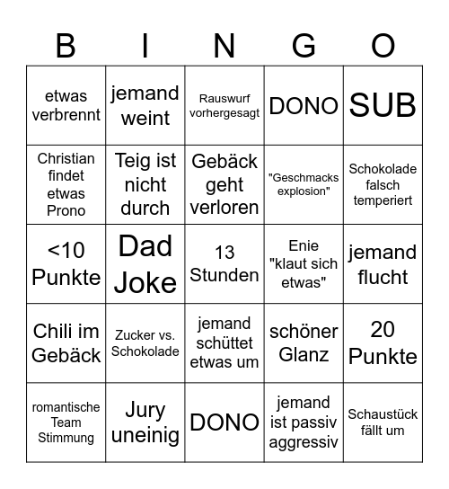 Profi Backen Bingo Card