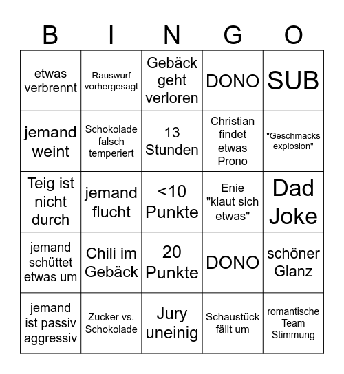 Profi Backen Bingo Card