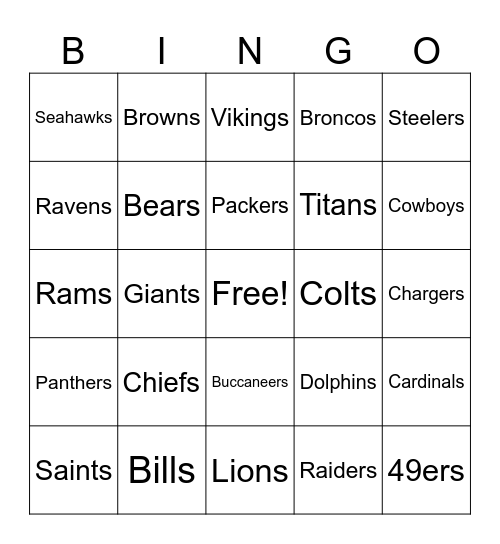 NFL Teams Bingo Card