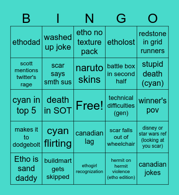 Cyan mcc 33 Bingo Card