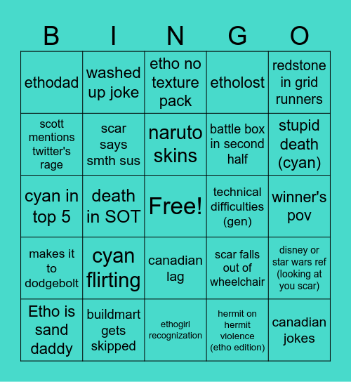 Cyan mcc 33 Bingo Card