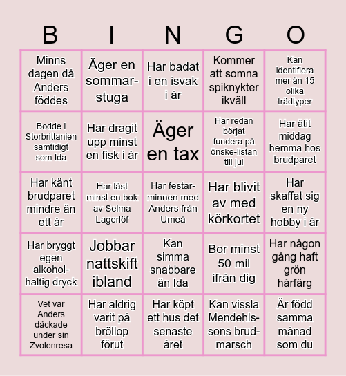 Ida & Anders Bröllopsbingo Card