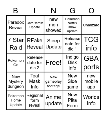 Pokemon Presents aug 8 Bingo Card