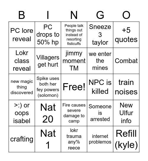 With adventurers like this, who needs quests!? Bingo Card