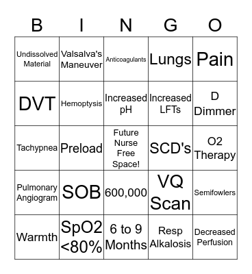 Pulmonary Embolism  Bingo Card