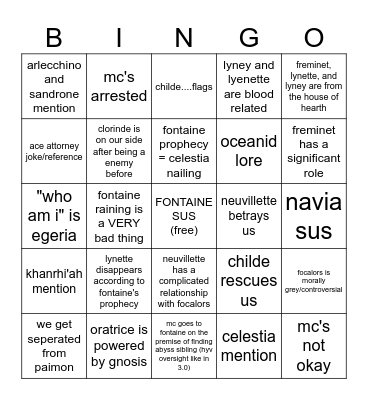 help fontaine's going to ruin my primos and it's not even my favorite region (4.0 aq bingo) Bingo Card