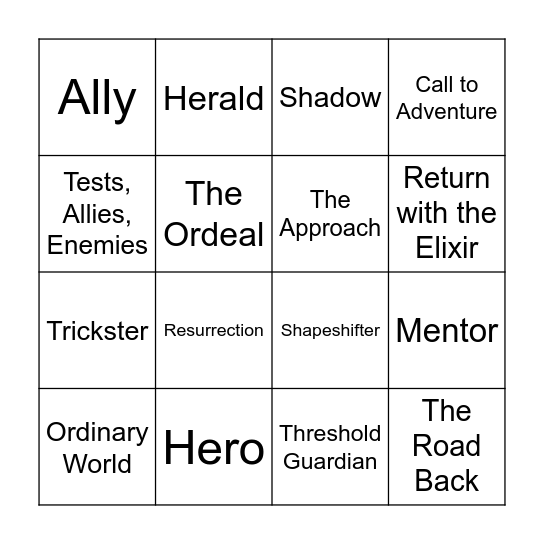 Hero's Journey Bingo Card