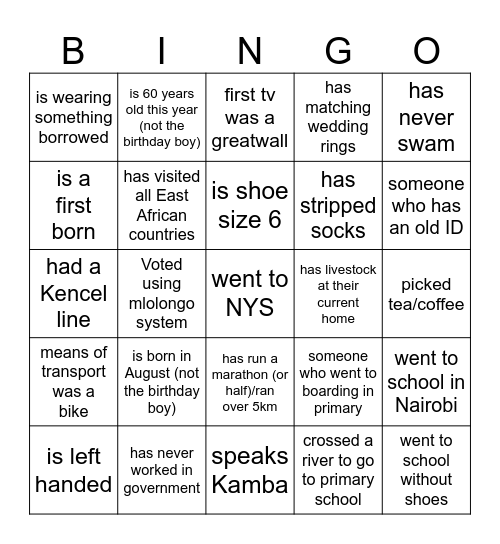 Find someone who Bingo Card