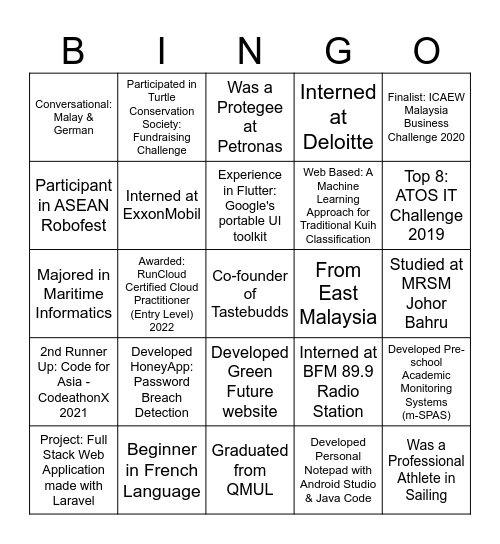 Human Bingo Card