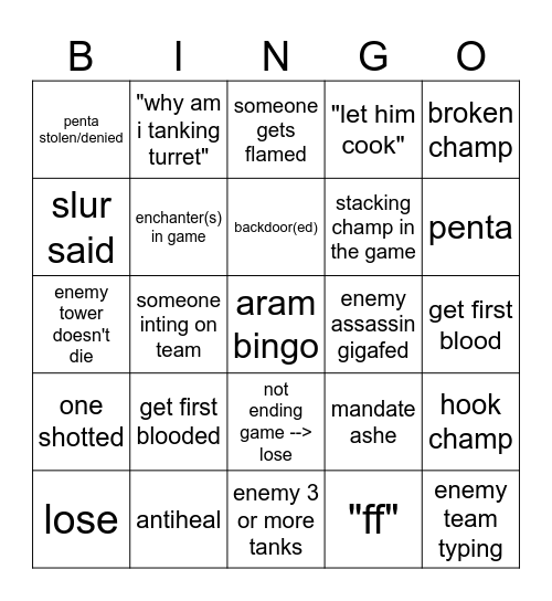 aram version Bingo Card