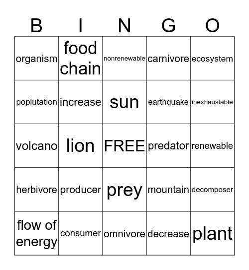 Food Chains & Ecosystems Bingo Card