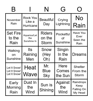 Here's what our weather conditions are lookin like today... Bingo Card